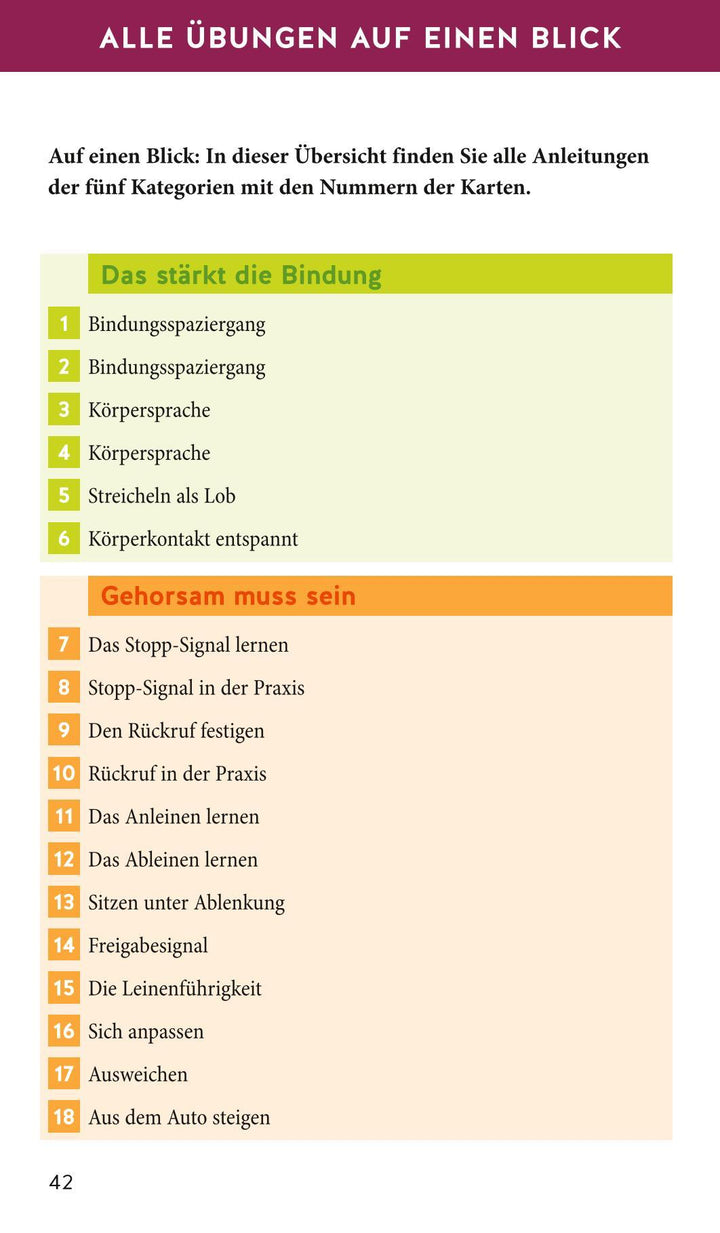 Hunde-Gassi-Box | Schlegl-Kofler, Katharina