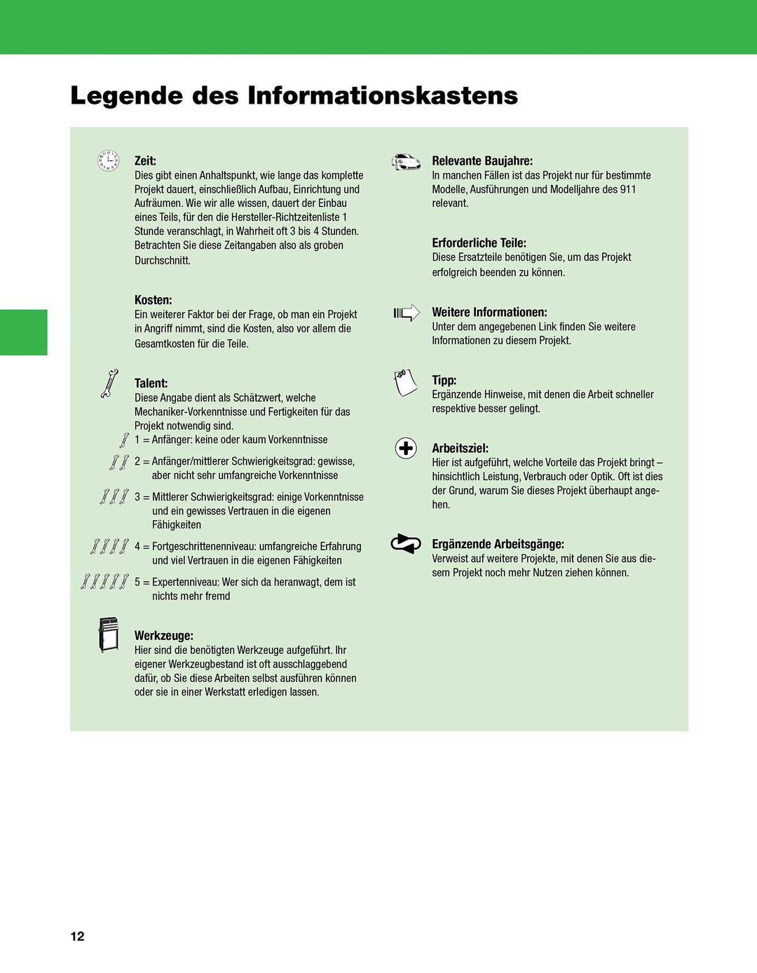 Das 911er 996/997 Schrauberhandbuch (1998-2008) | Dempswy, Wayne R.