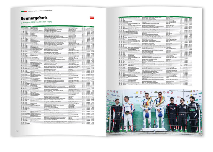 Nürburgring Langstrecken-Serie 2024 - NLS | -