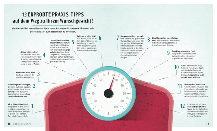 Diabetes-Kochbuch | Riedl, Matthias