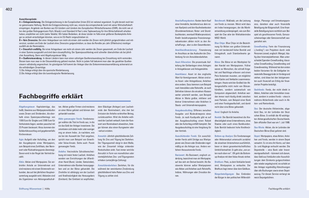 Handbuch Geldanlage | Kühn, Stefanie | Kühn, Markus