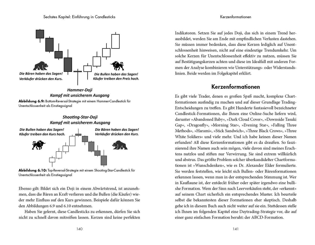 Wie du von Daytrading gut leben kannst | Aziz, Andrew