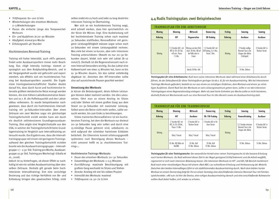 Rennrad-Training | Böhme, Tim | Haar, Jochen