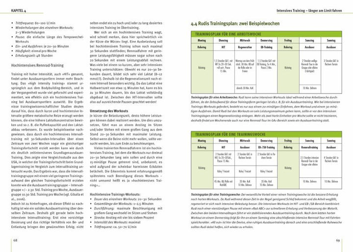 Rennrad-Training | Böhme, Tim | Haar, Jochen