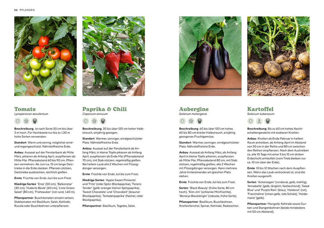 Hochbeete | Grabner, Melanie