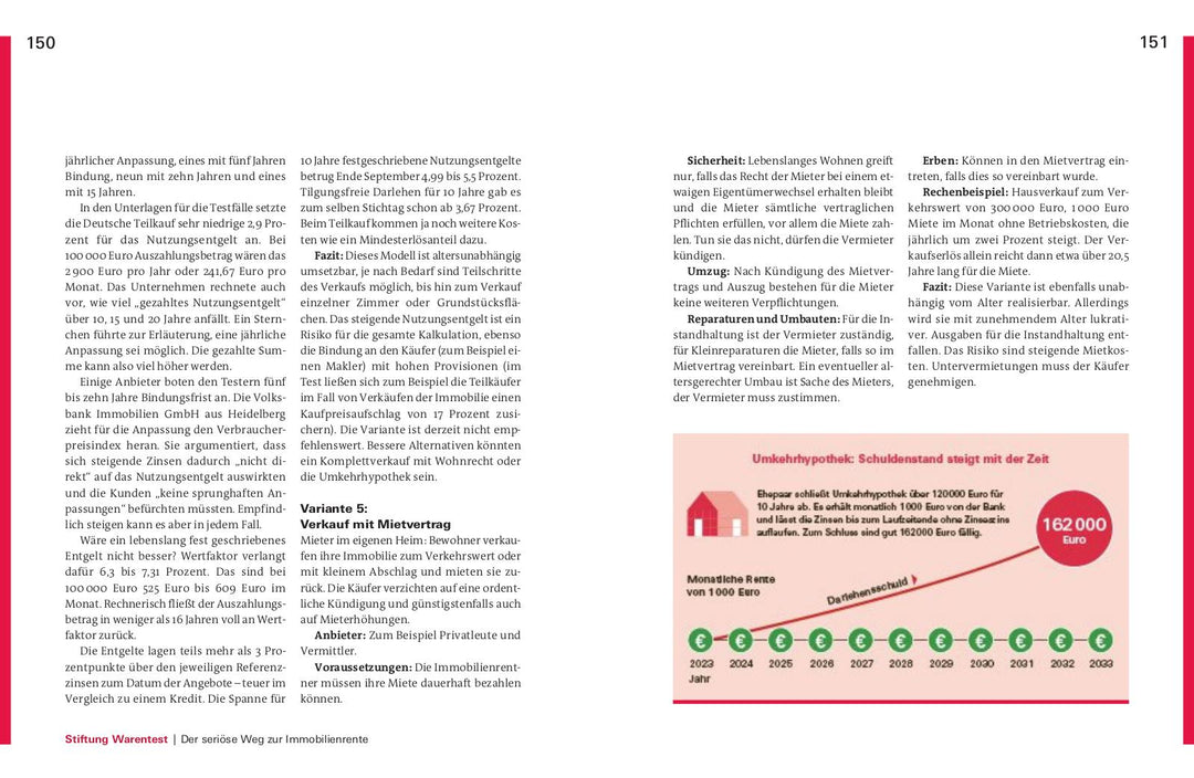 Meine Zusatzrente | Kowalski, Matthias