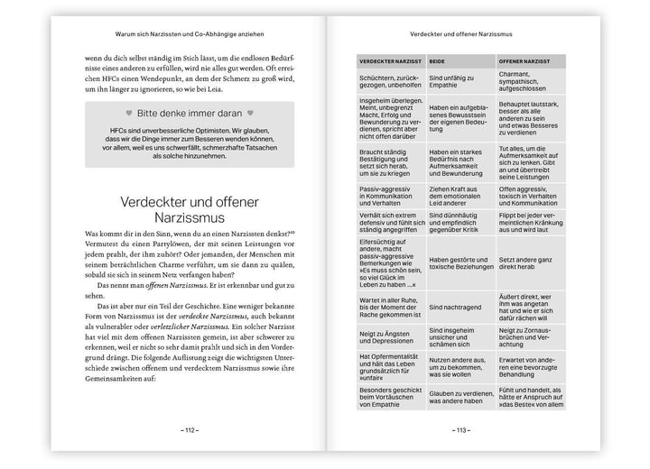 Too Much! | Cole, Terri