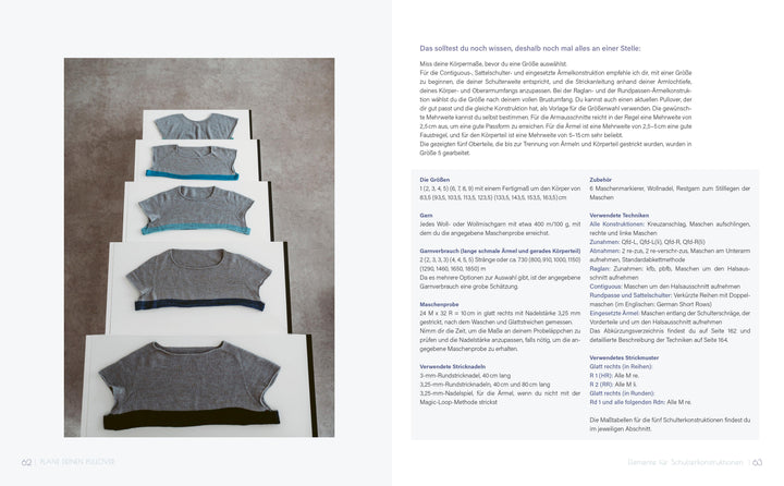 Maßgestrickt | Eisenkolb, Claudia