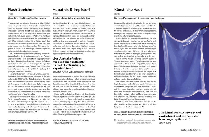 1001 Erfindungen, die unsere Welt veränderten | -