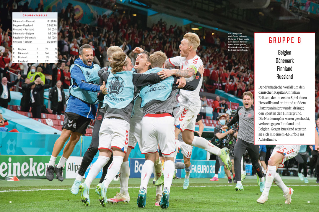 Fußball-Europameisterschaft 2021 | -