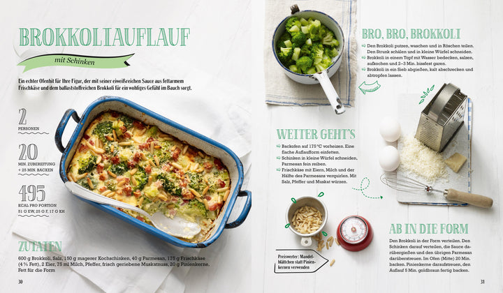 Just Delicious - No Carb Abendessen | Pfannebecker, Inga