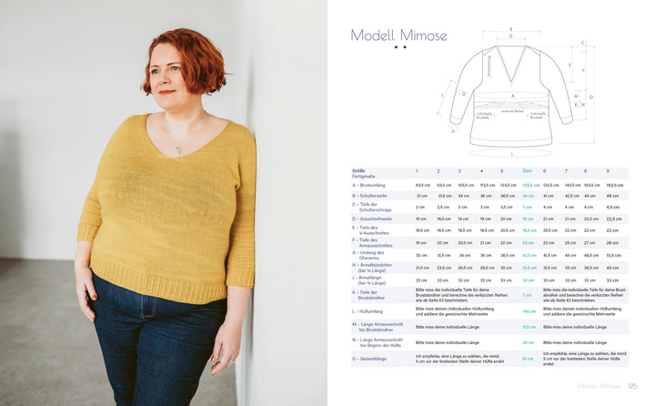 Maßgestrickt | Eisenkolb, Claudia