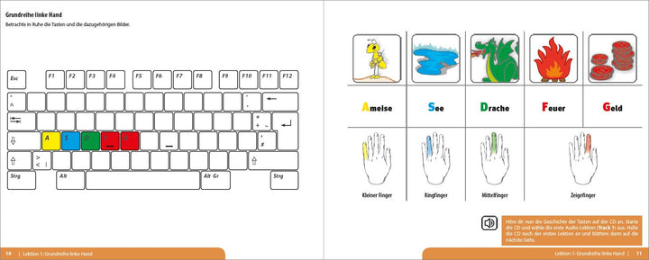 10-Finger-Tippen in 3 Stunden | Bildner, Christian