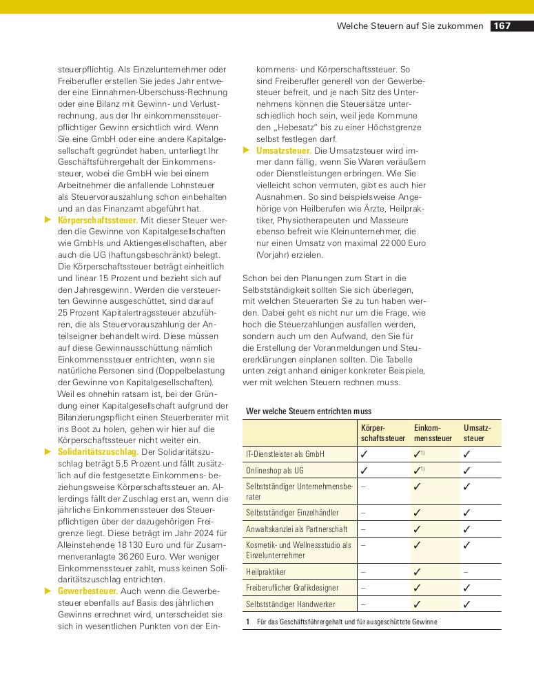 Existenzgründung | Hammer, Thomas