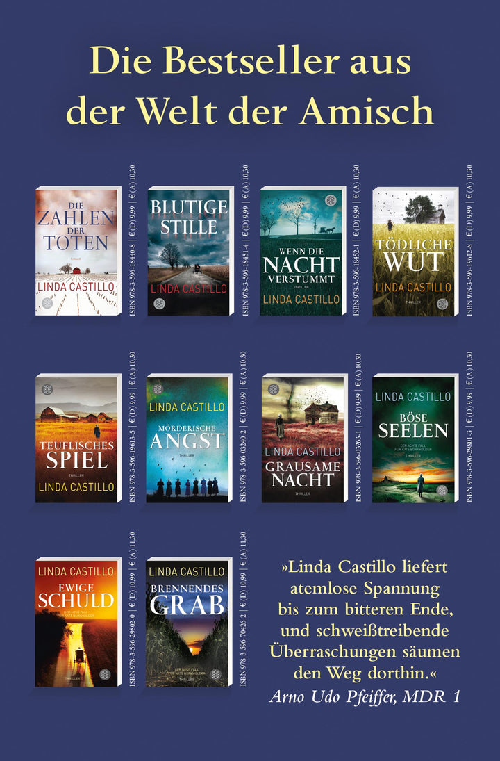 Brennendes Grab | Castillo, Linda