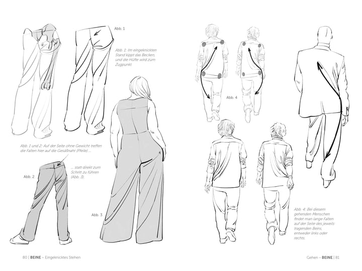 Morpho Detail. Kleidung und Faltenwurf | Lauricella, Michel