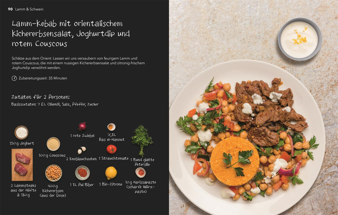 Kochhaus: Fleisch | -
