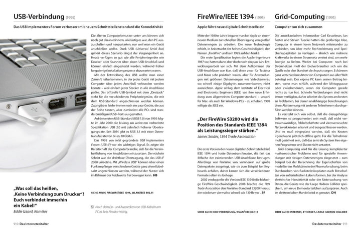 1001 Erfindungen, die unsere Welt veränderten | -