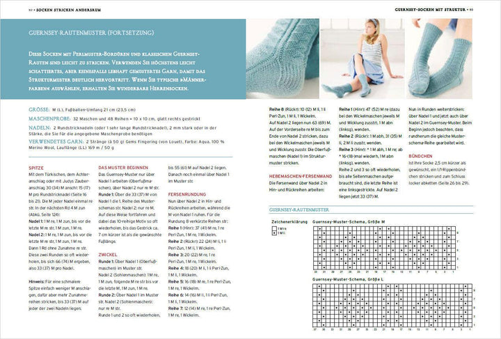 Socken stricken andersrum - Von der Spitze zum Bündchen. Die geniale Methode...