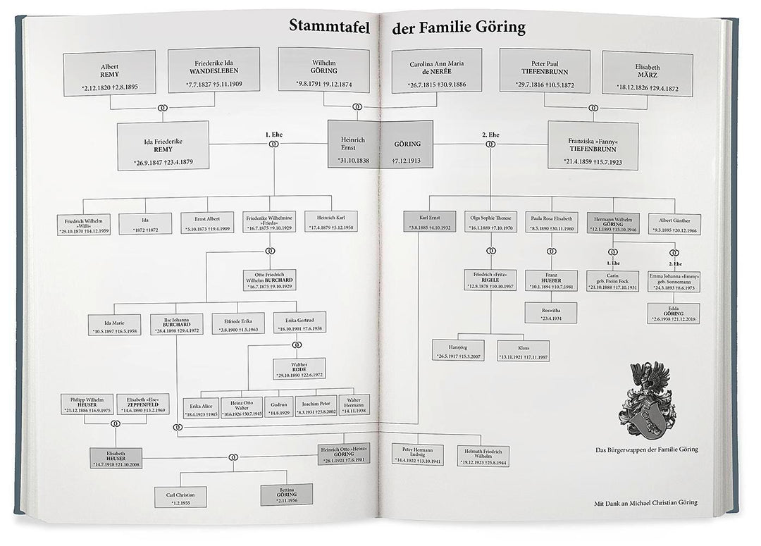 Der gute Onkel | Göring, Bettina | Müller, Melissa