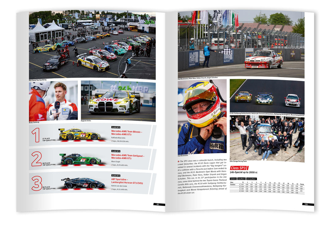 24 Stunden Nürburgring Nordschleife 2023 | -