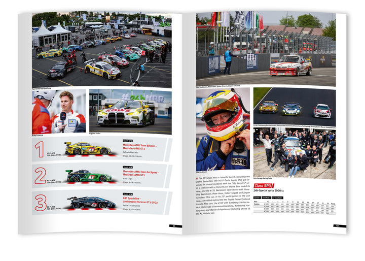 24 Stunden Nürburgring Nordschleife 2023 | -