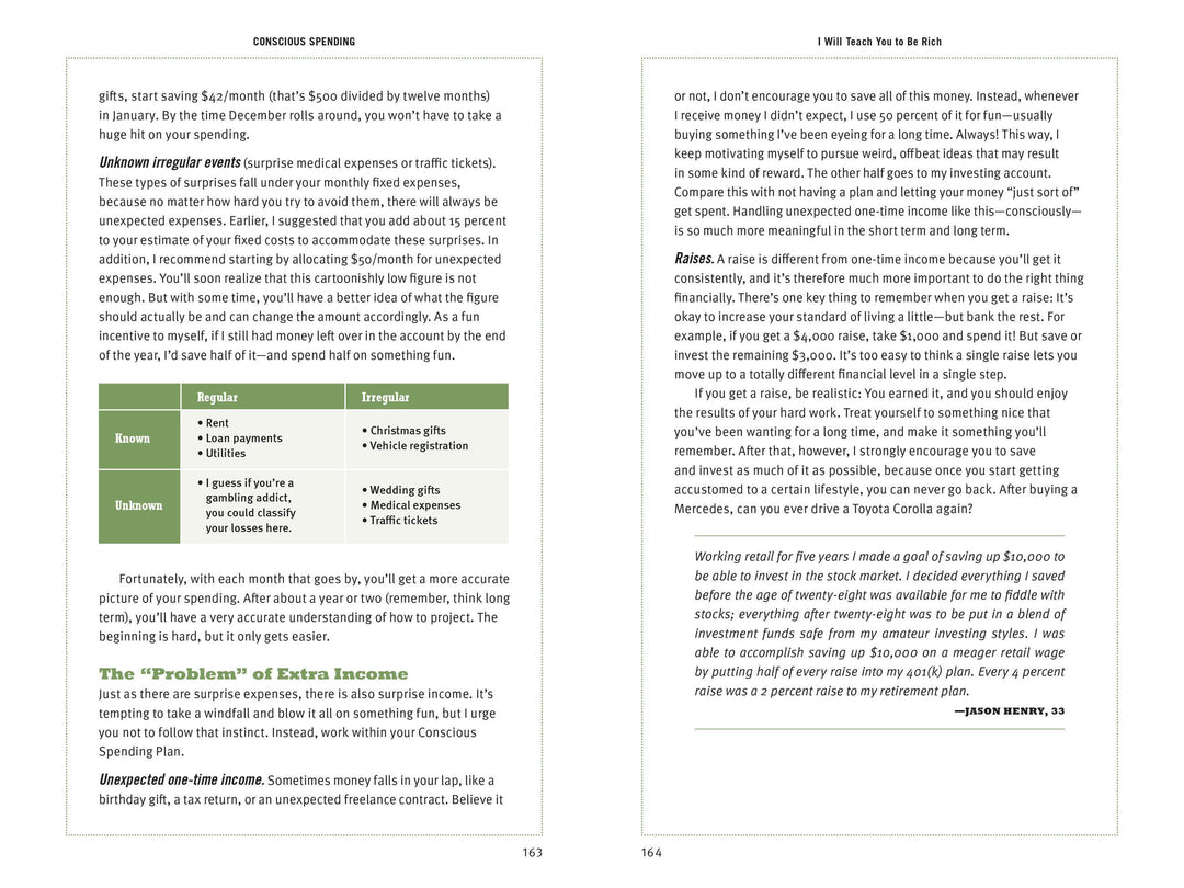 I Will Teach You to Be Rich | Sethi, Ramit