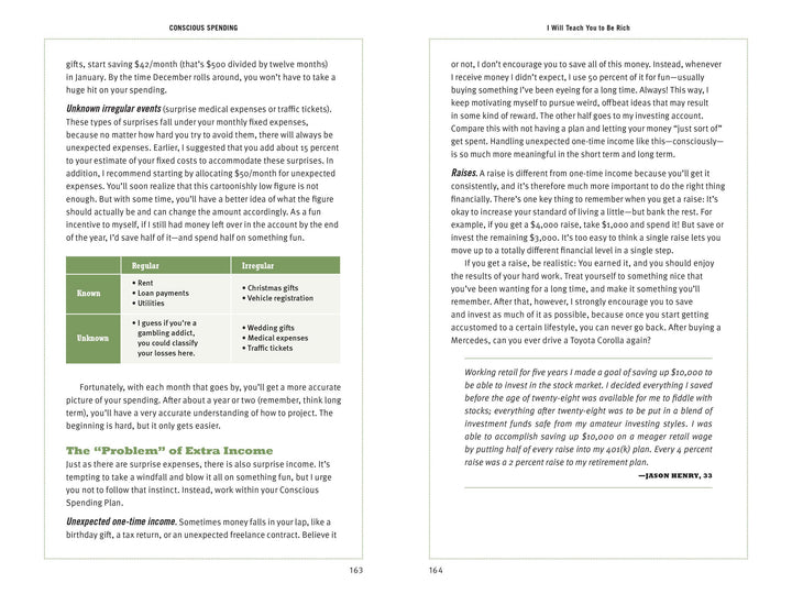 I Will Teach You to Be Rich | Sethi, Ramit