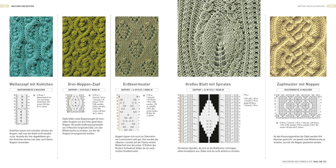 Strickmuster | Stanfield, Lesley | Griffiths, Melody
