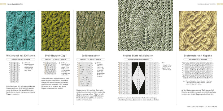 Strickmuster | Stanfield, Lesley | Griffiths, Melody