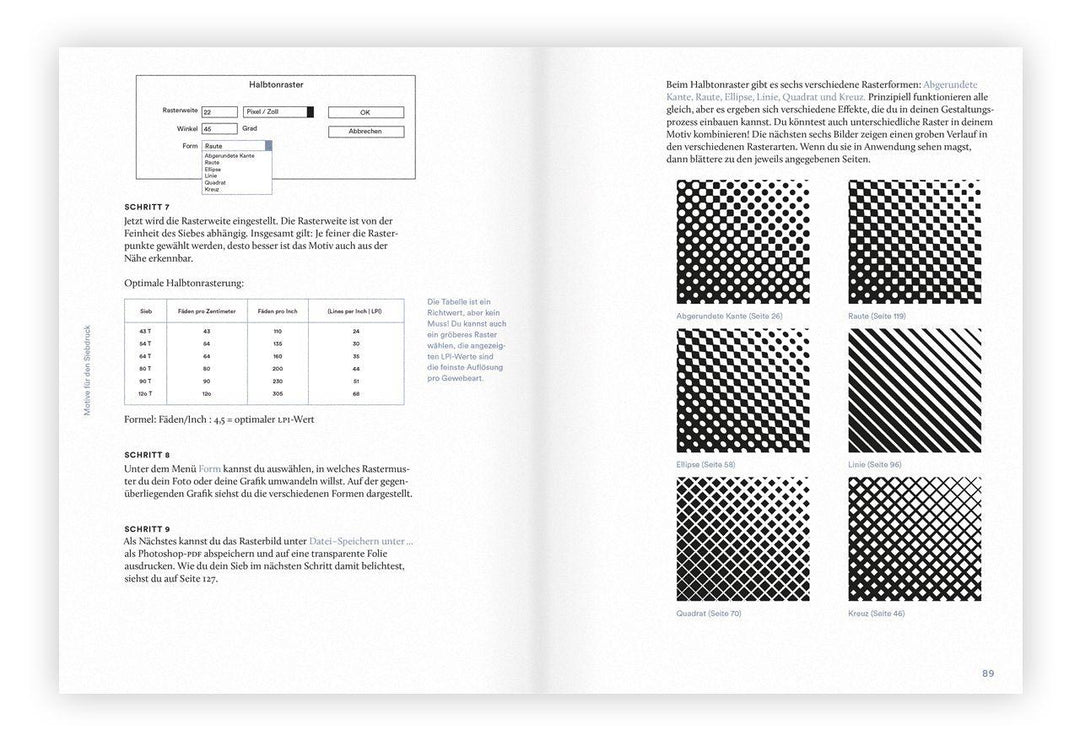 Siebdruck zu Hause | Parragh, Pippa