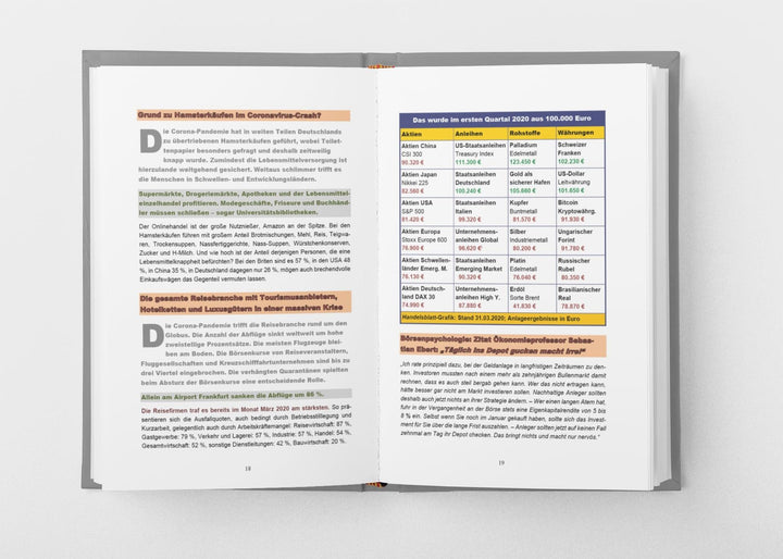 Die richtige Geldanlage in Krisen und im Crash | Sander, Beate