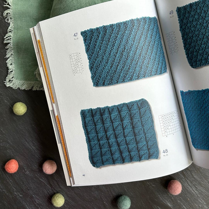 Bernd Kestlers Mustersammlung | Kestler, Bernd