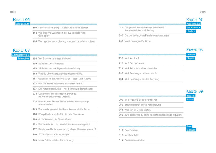 Der Finanzplan für dein Leben | Busch, Stephan | Wonneberger, Tom