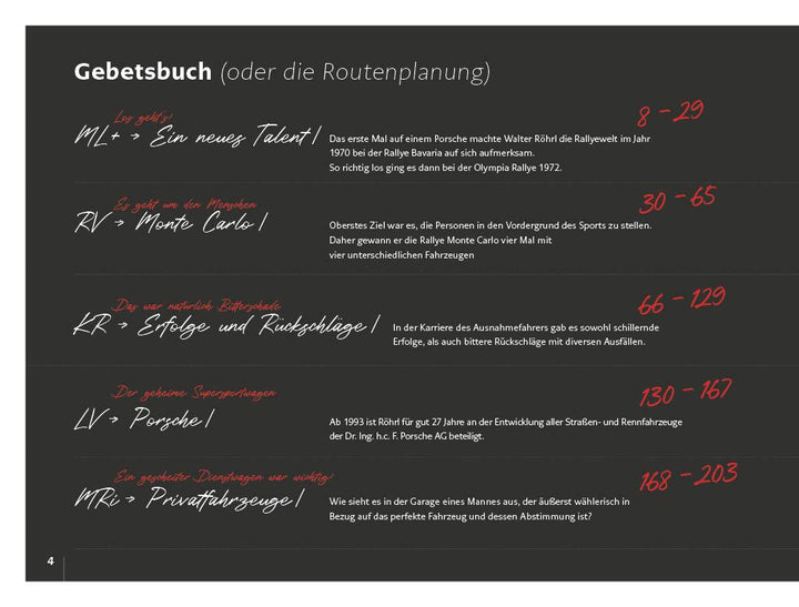 Walter Röhrl - Art of Racing | Zinkewitz, Frank