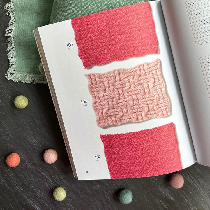 Bernd Kestlers Mustersammlung | Kestler, Bernd