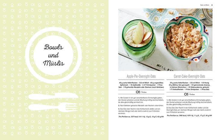 365 Intervallfasten-Rezepte | -