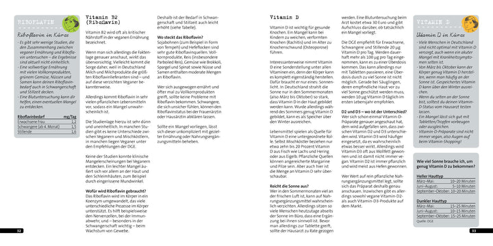 Vegan in anderen Umständen | Hercegfi, Carmen | Gebhardt, Sarah