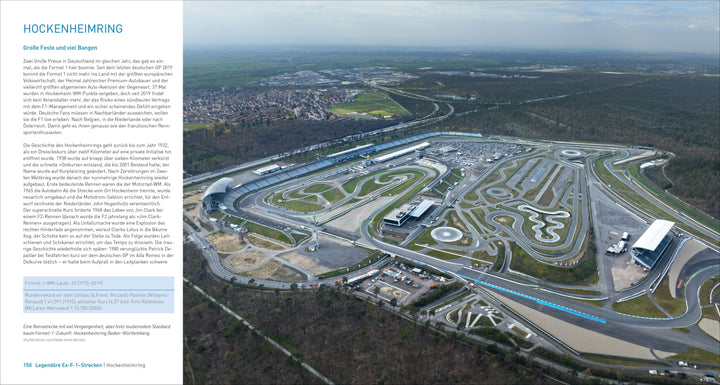 Formel 1 Rennstrecken | Kuntschik, Gerhard