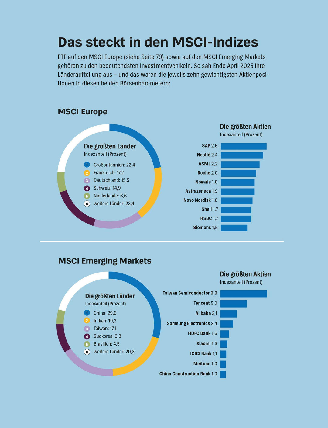 Das Pantoffel-Portfolio | Wallstabe-Watermann, Brigitte | Klotz, Antonie | B...