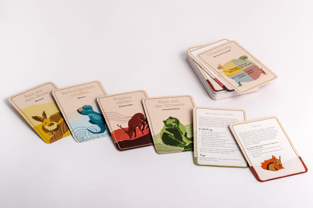 Verbinde dich mit dir selbst | König, Verena