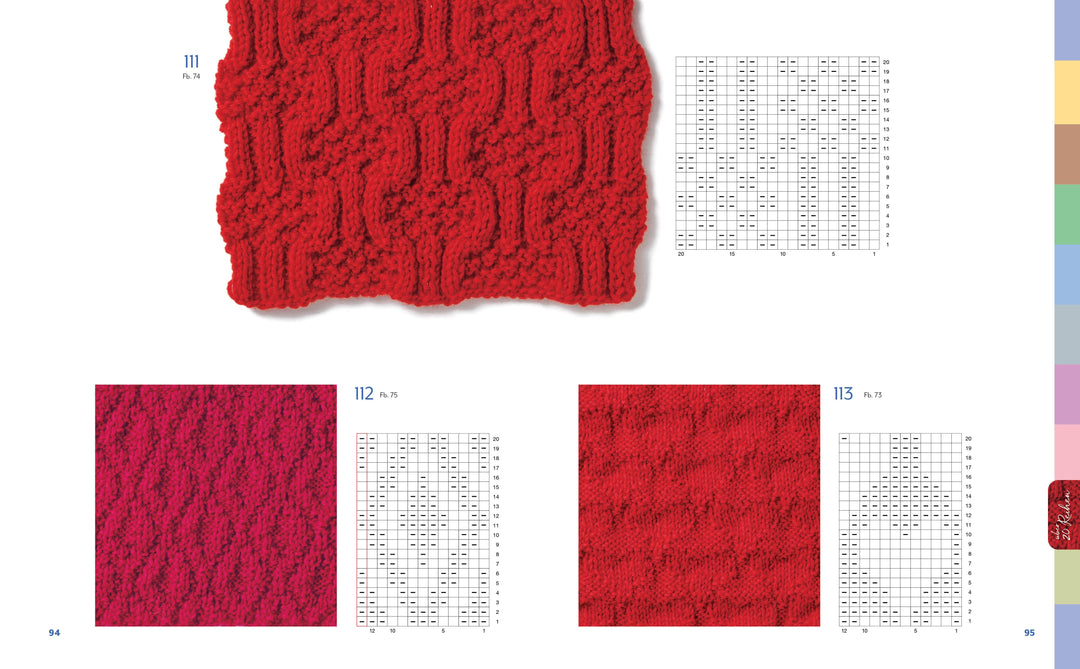 Bernd Kestlers Mustersammlung | Kestler, Bernd