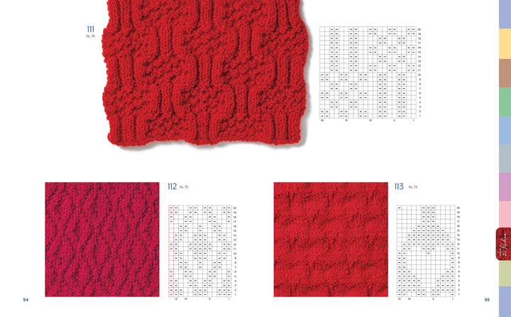 Bernd Kestlers Mustersammlung | Kestler, Bernd