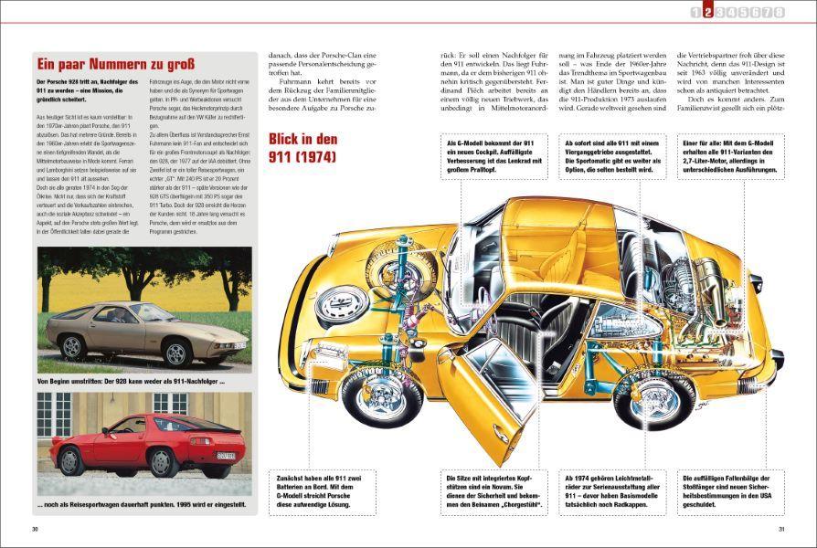 Das Porsche 911 Buch | Hörner, Wolfgang