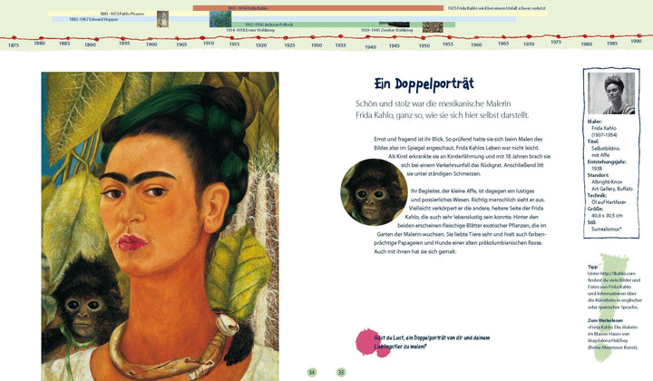 13 Bilder, die du kennen solltest | Wenzel, Angela