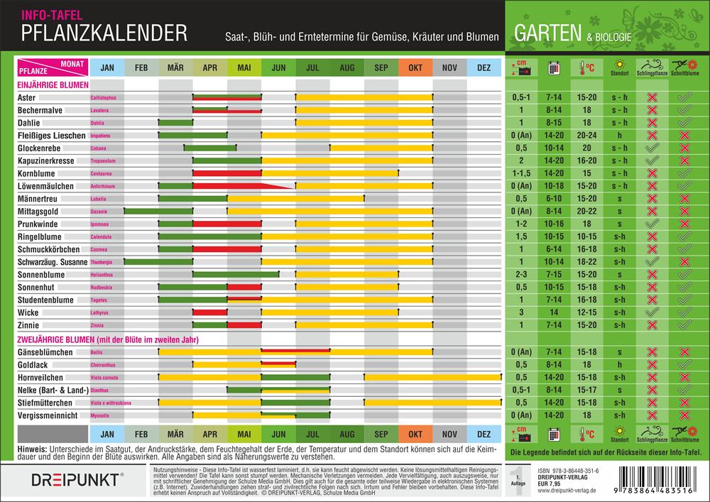 Pflanzkalender | Schulze, Michael