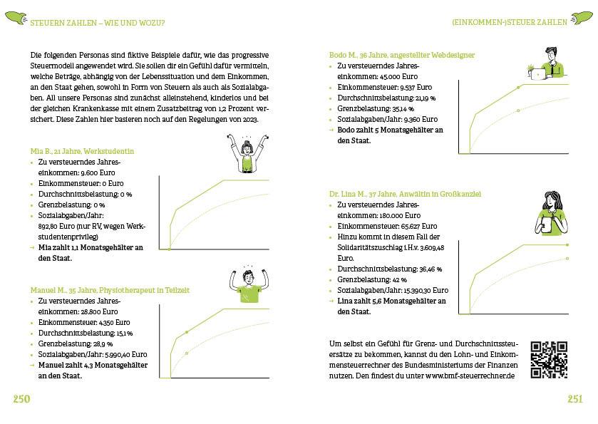 Dein Crashkurs fürs Leben | Lorenzo Wienecke | Anna Wienecke | Juri Galkin