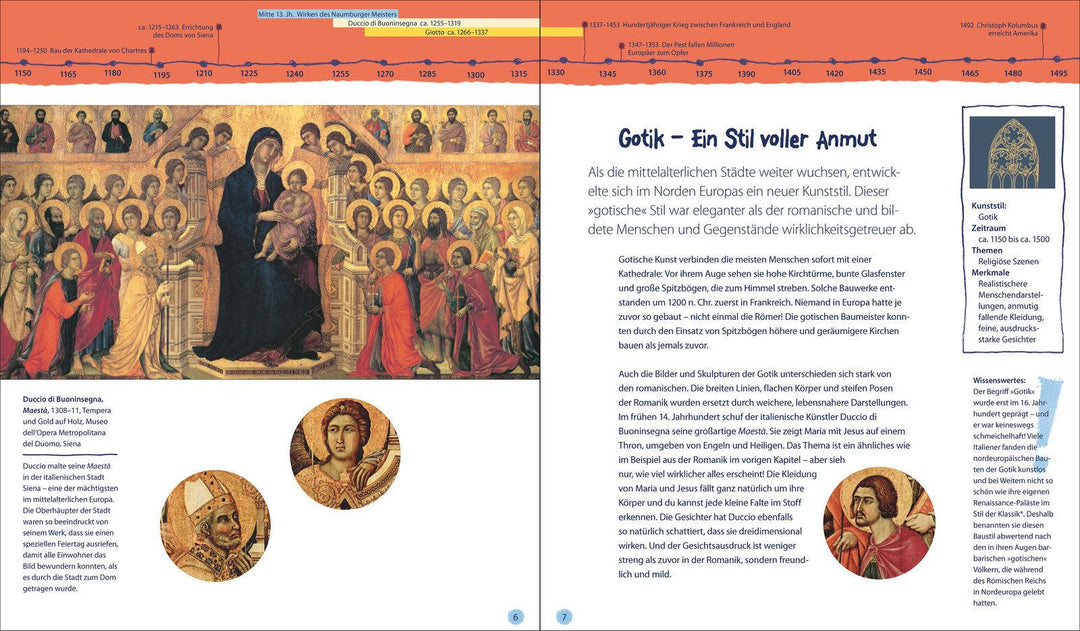 13 Kunststile, die du kennen solltest | Finger, Brad