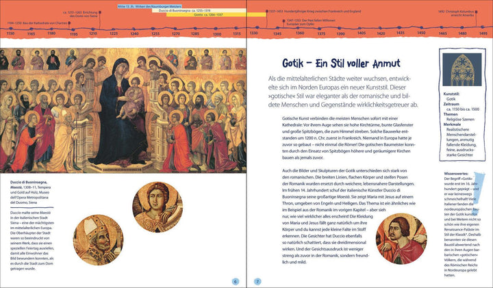 13 Kunststile, die du kennen solltest | Finger, Brad