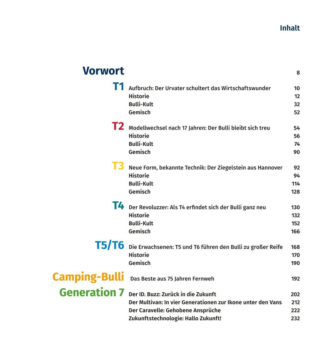 75 Jahre VW-Bulli | Olerth, Arne | Schlüter, Christian | Wacker, Heiko P.